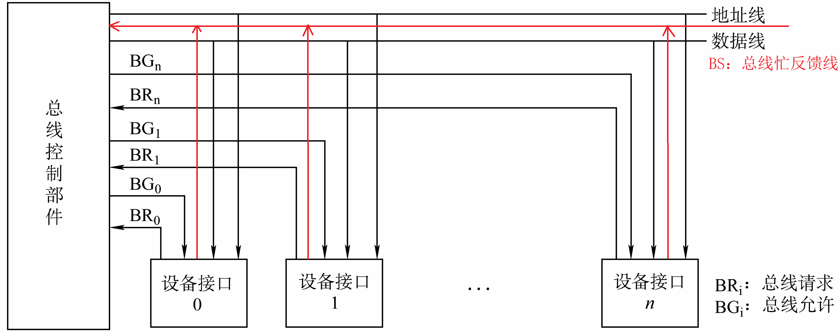 image-20220801185024541