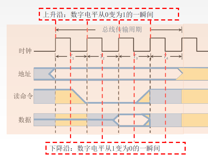 image-20220801191150464