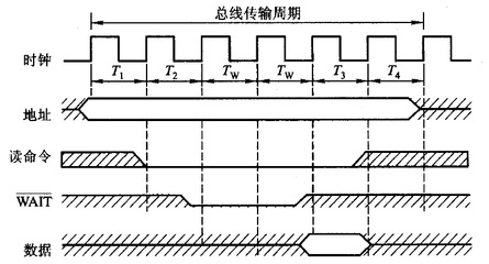 image-20220801192725410
