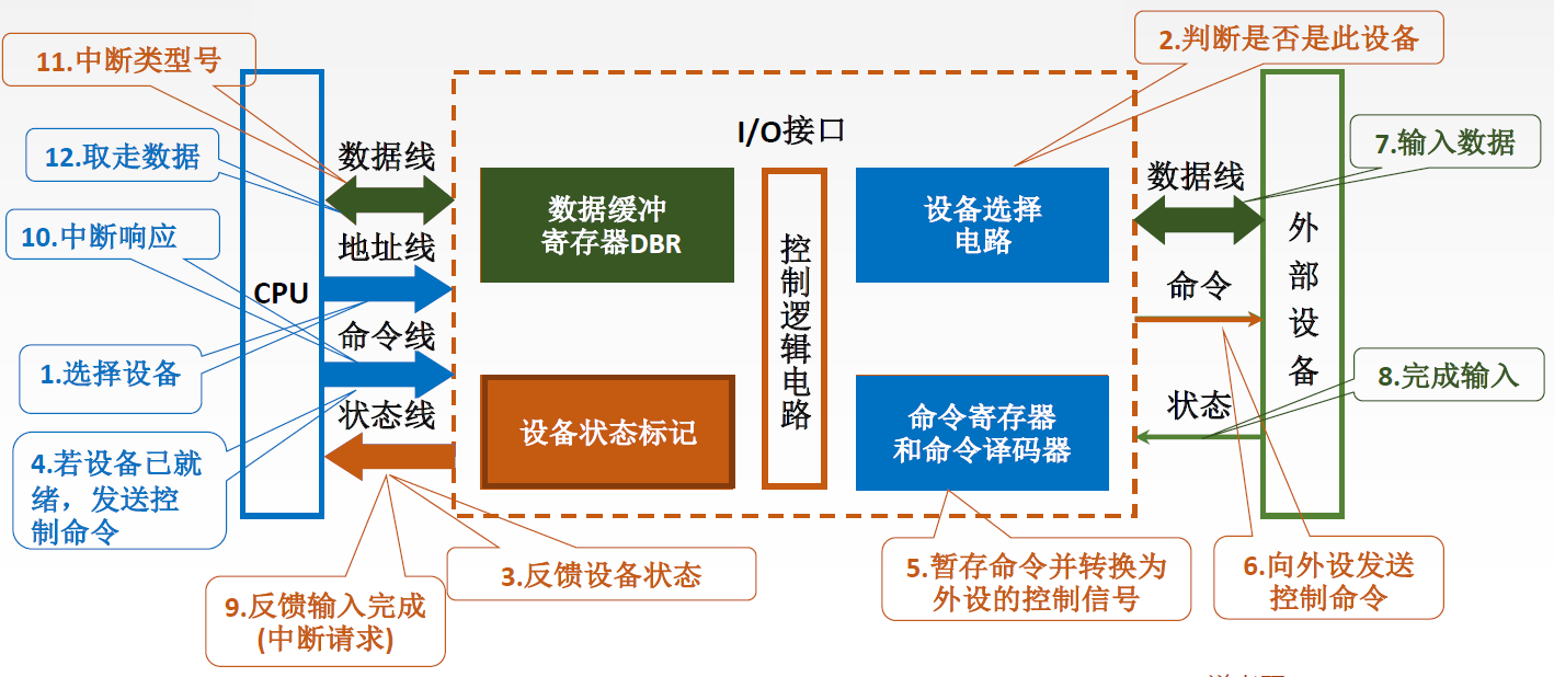 image-20221019160627367