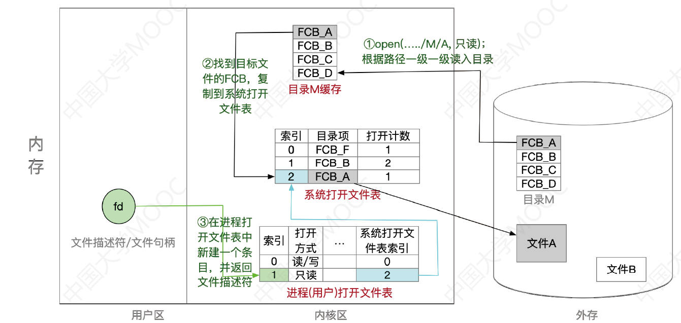 image-20220826133601655