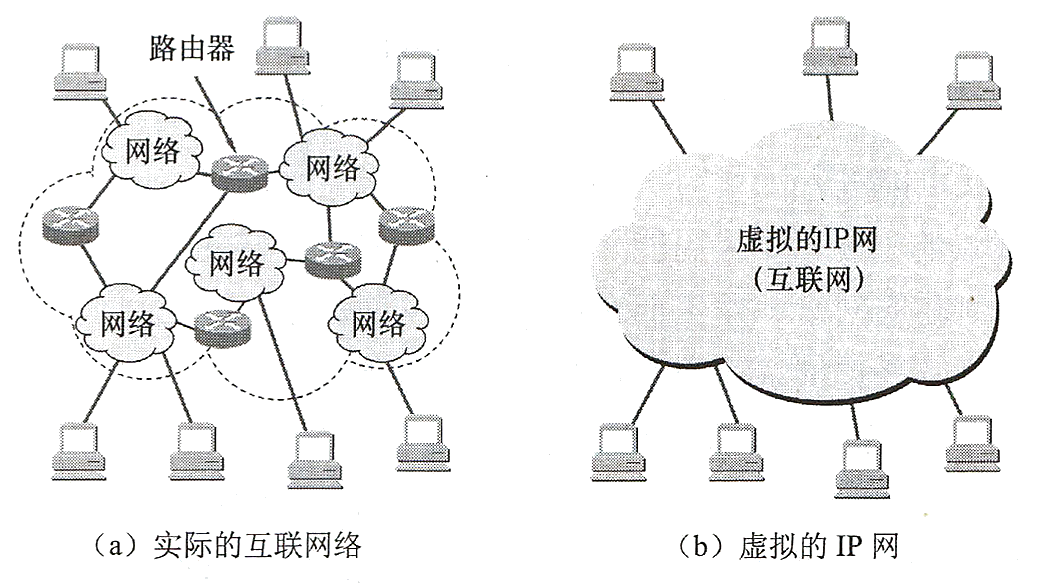 image-20210225141256753