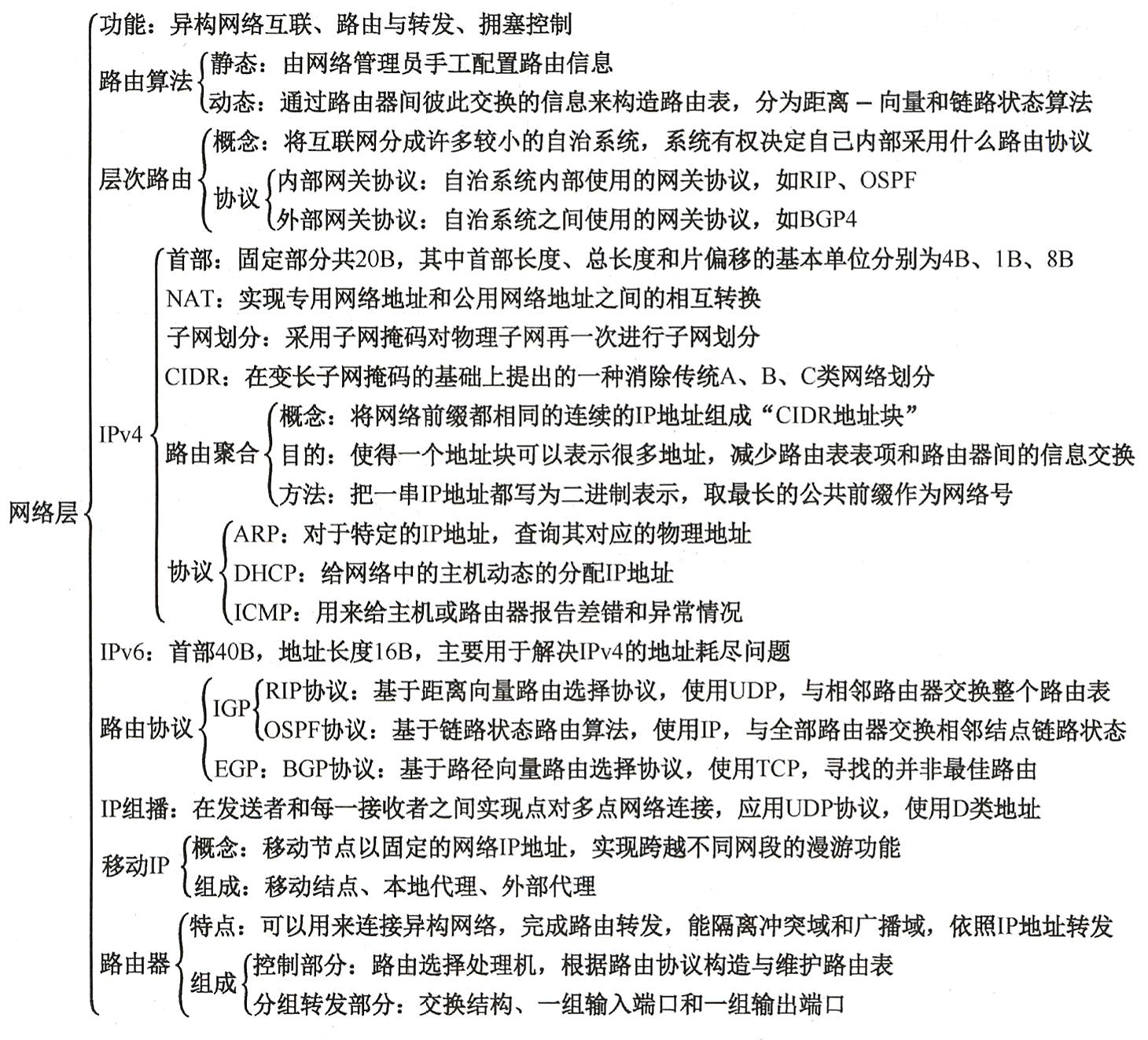 image-20210310160104012