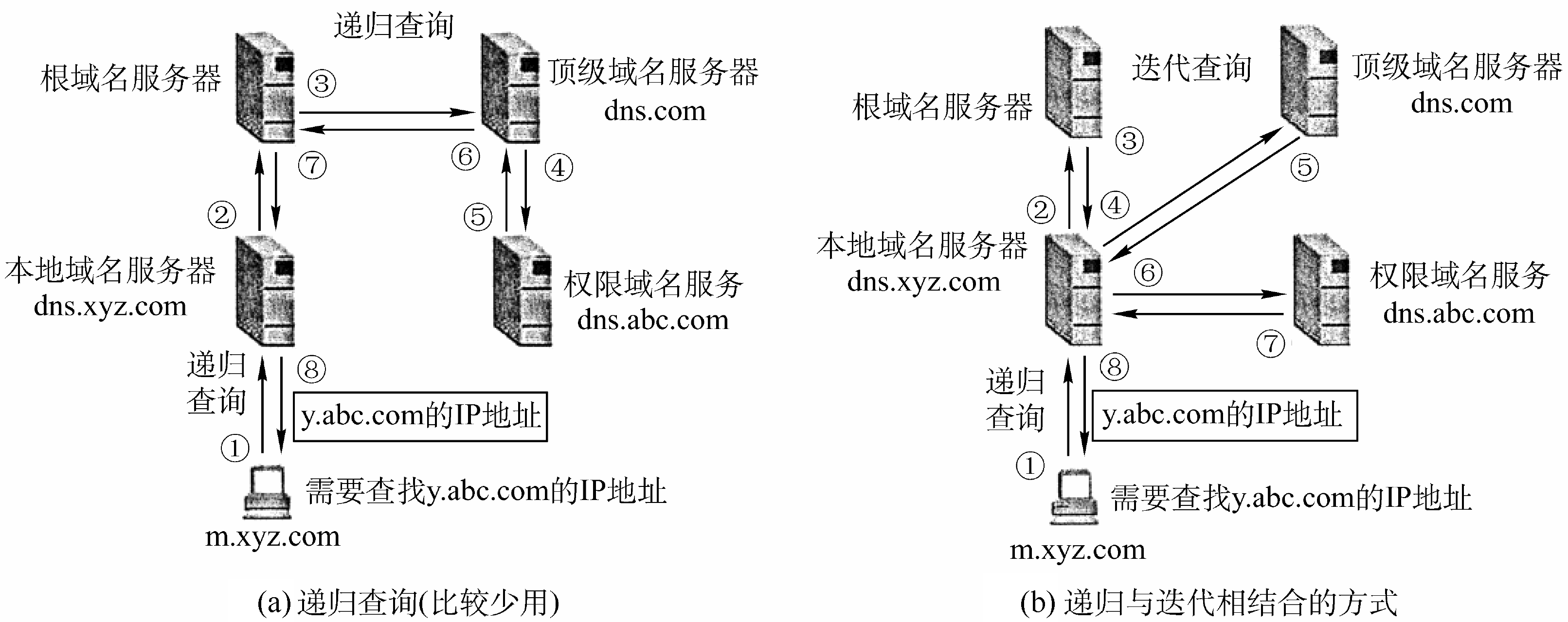 image-20220909134306532