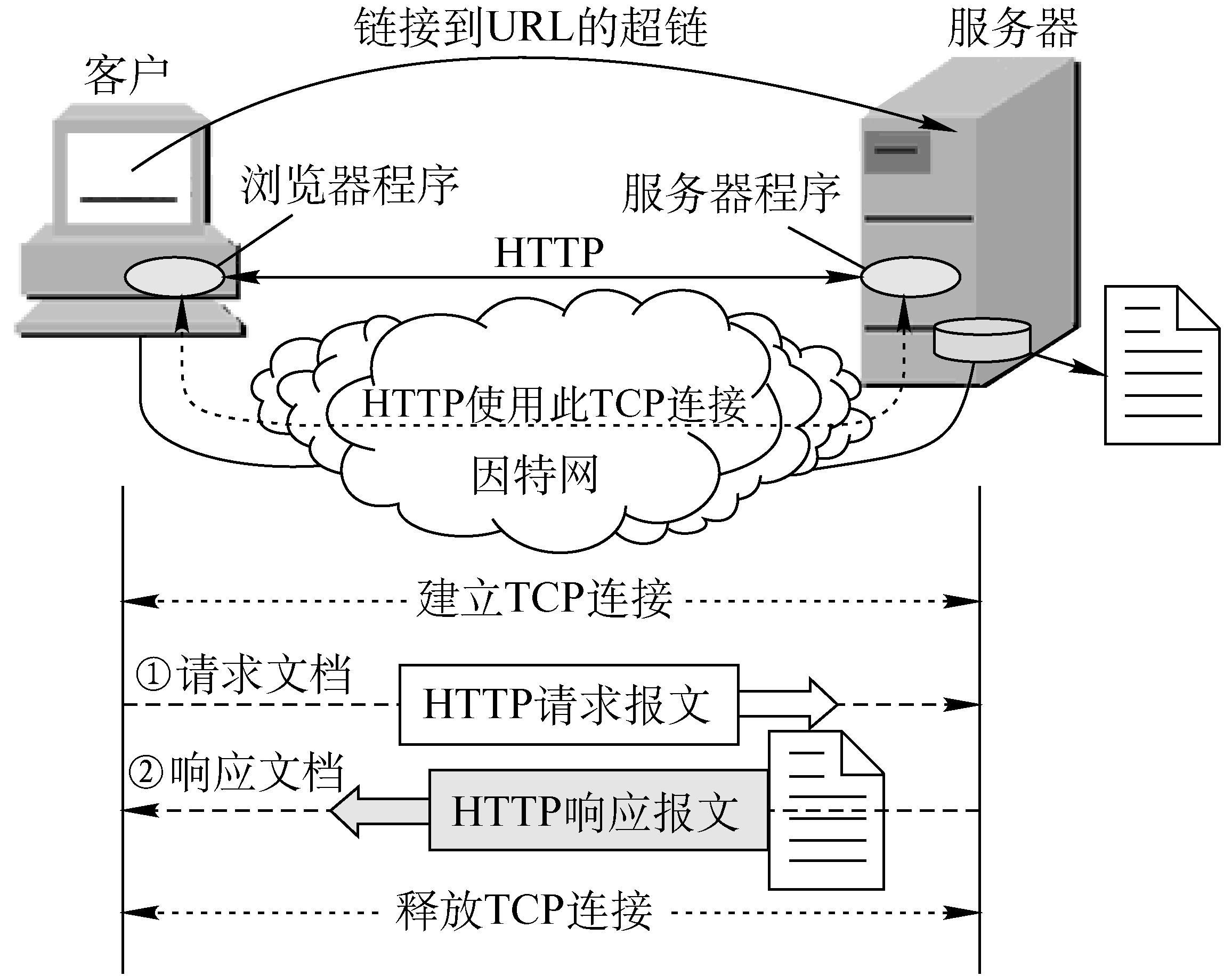 image-20220909155656990